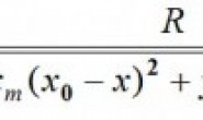 MetaEllipse