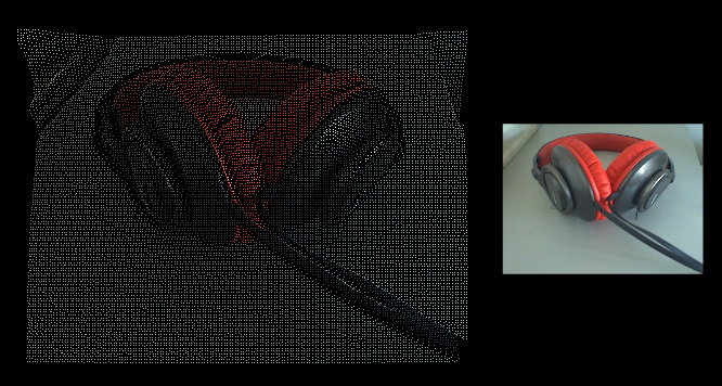 pixel3d5
