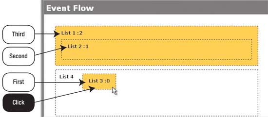 blog_flow3