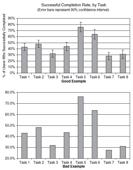 ch2_graphs_bar